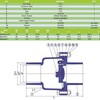 Клапан обратный поворотный(мембранный) ПВХ d75mm, PN10 ERA